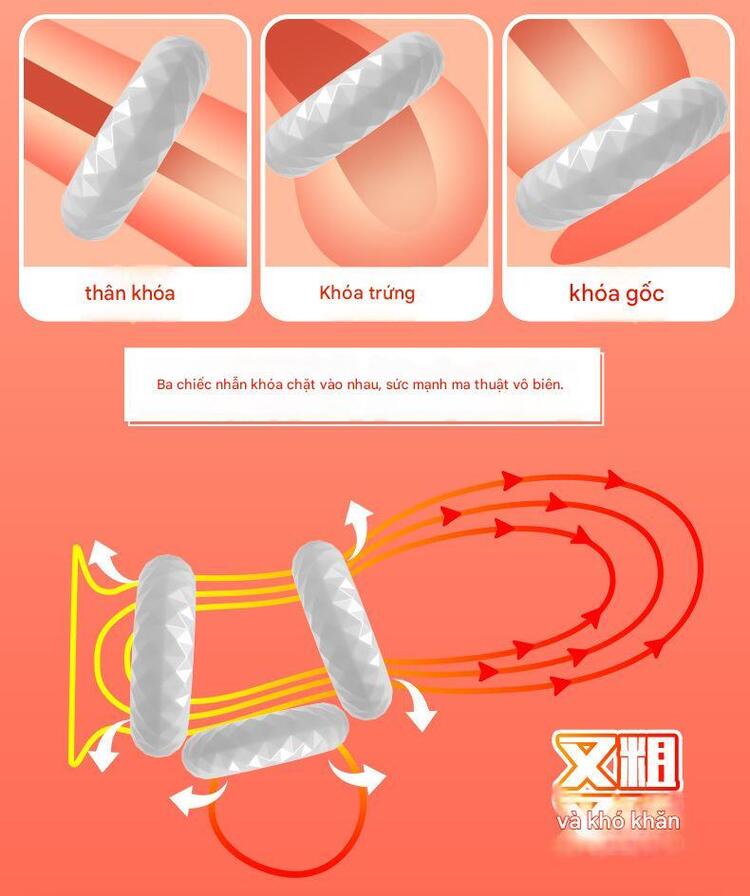 V&ograve;ng đeo dương vật MELEON thiết kế lỗ tăng ma s&aacute;t